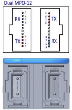 1600g osfp optical transceiver