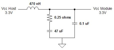 1600g osfp optical transceiver