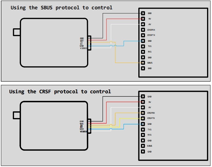 FPV Fiber Optic Spool FPV Fiber Optic Spool