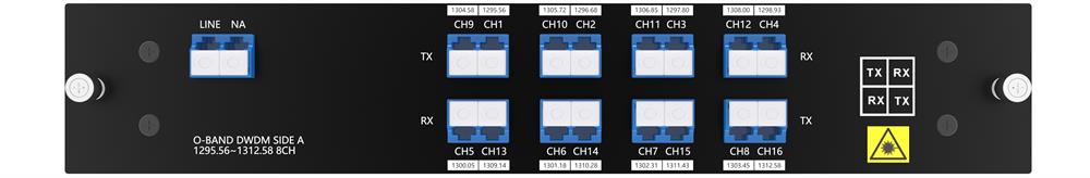 Single Fiber 8CH (16Waves) O-BAND DWDM MUX DEMUX