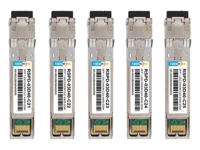 1.25Gb/s 40km DWDM SFP Transceiver