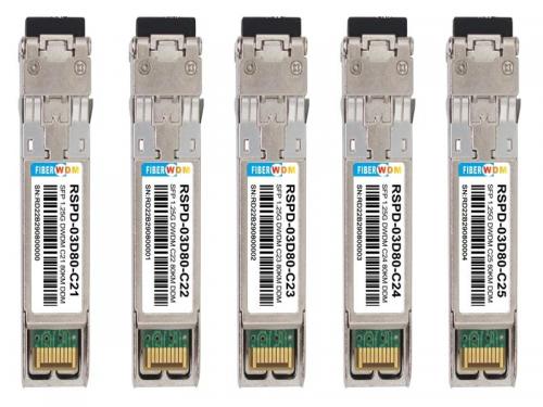  1.25Gb/s 80km DWDM SFP Transceiver 